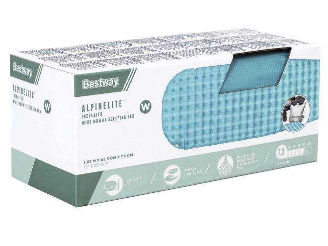ThermaZone sustav