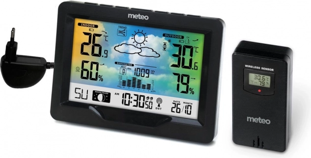 Meteorološka stanica Meteo SP84