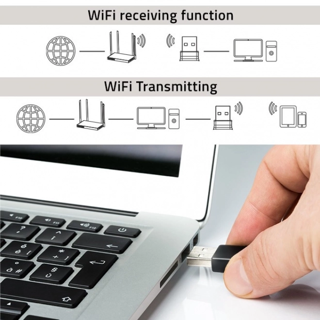 Bežični Mini Adapter WiFi Qoltec USB 2.0 300Mbps