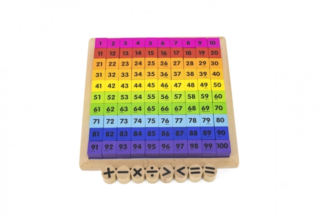 Drvena abeceda i matematika
