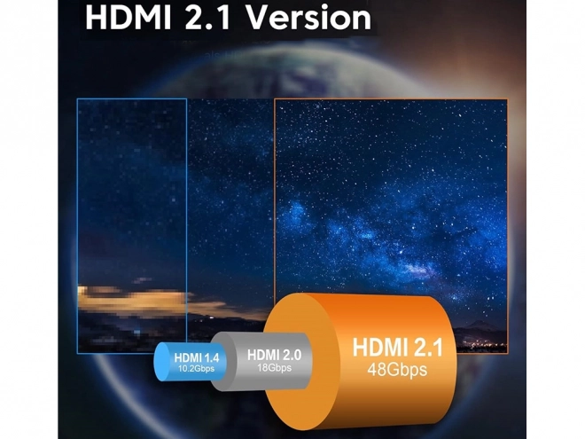Ultra brzi HDMI kabel 8K 60Hz 4K 120Hz pozlaćen 1,5 m