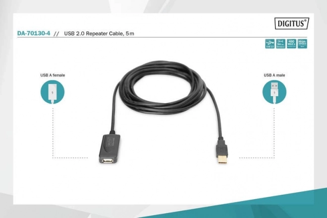 Aktivni USB 2.0 produžni kabel 5m