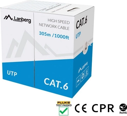 Performanse Cat.6 do 250 MHz