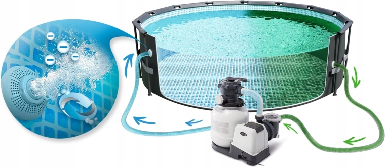 Jednostavno upravljanje i održavanje