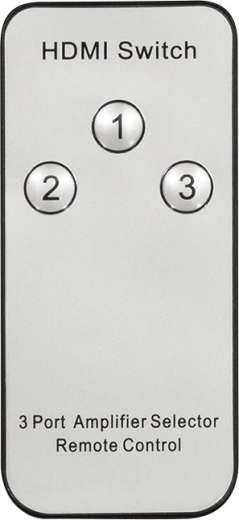 Upravljanje na daljinu