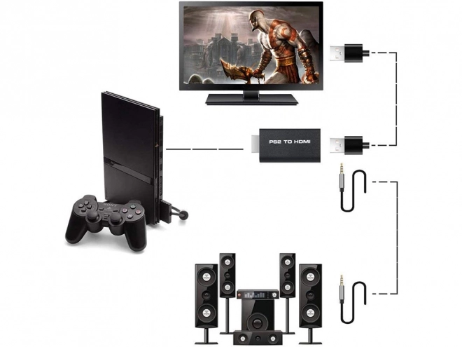 Adapter PS2 na HDMI audio pretvarač
