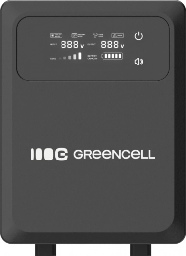 Modularnost i fleksibilnost