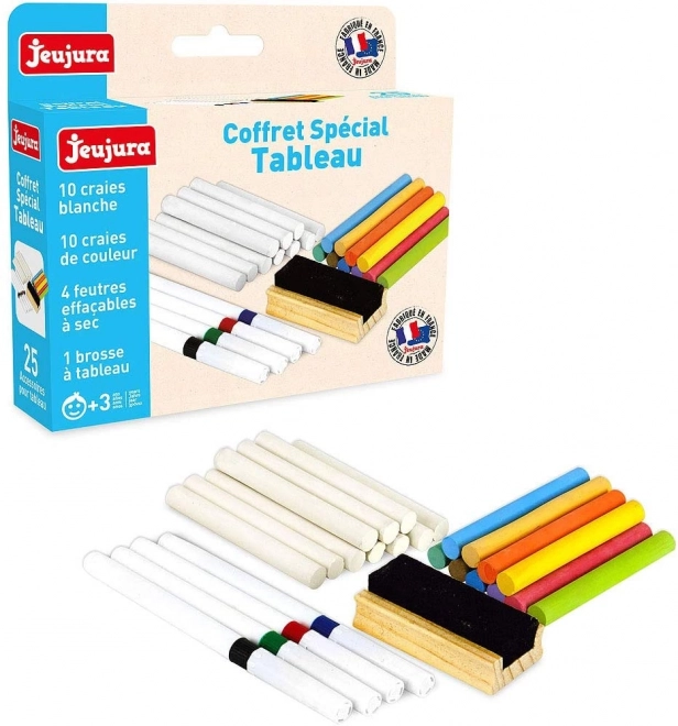 Jeujura Sada za ploču