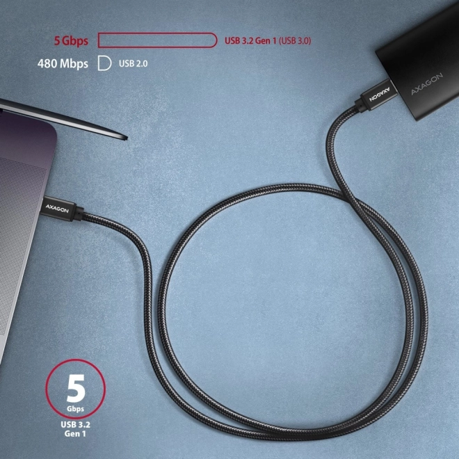 USB-C na USB-C kabel 3m, Isporuka Snage 60W, savitljiv opleten