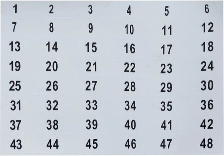 48 kukica i numerirano označavanje