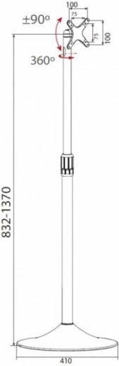 Stabilna baza i PIVOT funkcija