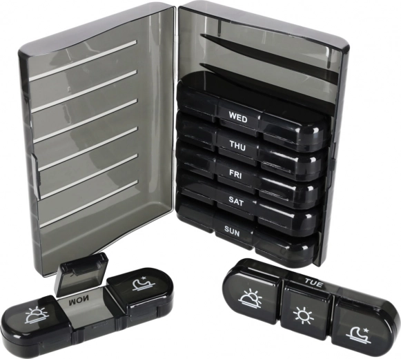 Pregled za cijeli tjedan