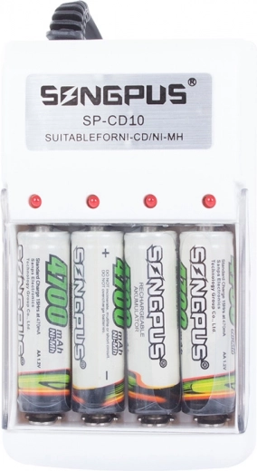 Kompatibilnost i udobnost