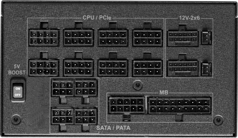 Višenamjenski konektori