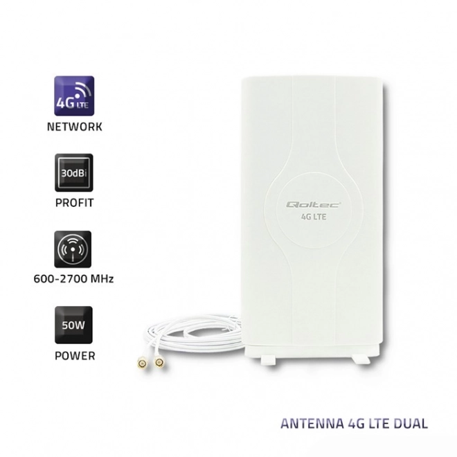 Višesmjerna antena 4G LTE | 2xSMA | 30dBi | Unutarnja