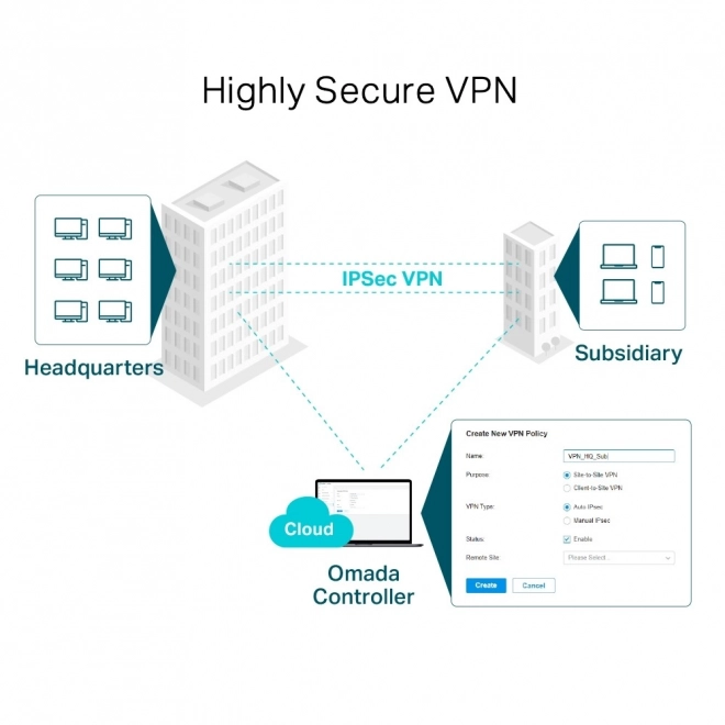 Profesionalni gigabitni VPN usmjerivač TP-Link ER7206