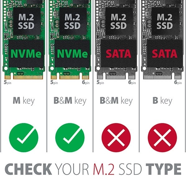 PCEM2-1U interni adapter PCIe x16/x8/x4, slot M.2 NVMe M-key, 1U