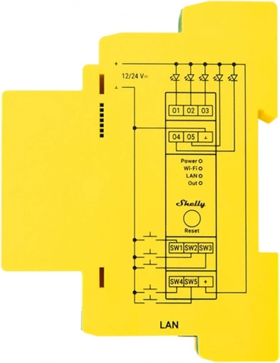 Ugrađeno mjerenje energije