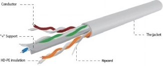 UTP kabel kategorije 6 AWG24 100 m sivi