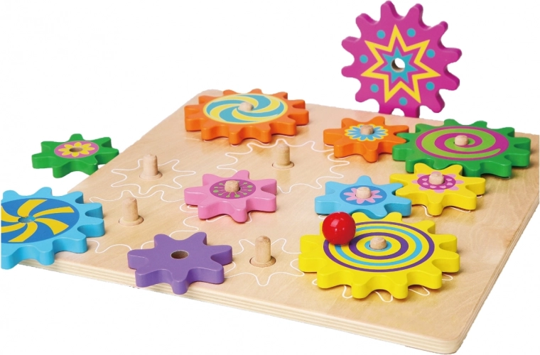 Zavrti i promatraj povezano kretanje