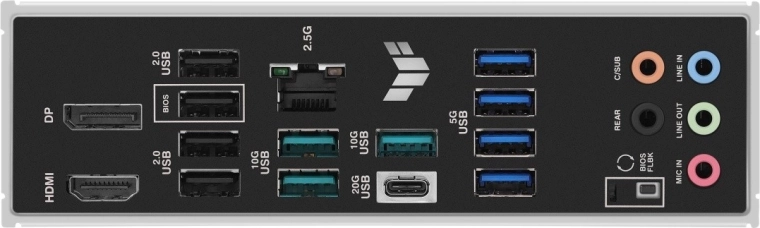 Bogata povezivost i proširenja