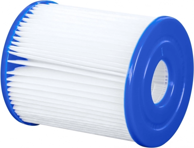 Učinkovita plisirana filtracija