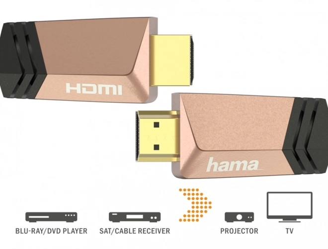 Premium HDMI kabel 2.0B 4K 3m