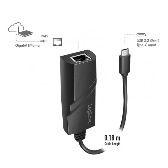 USB-C adapter na Gigabit Ethernet