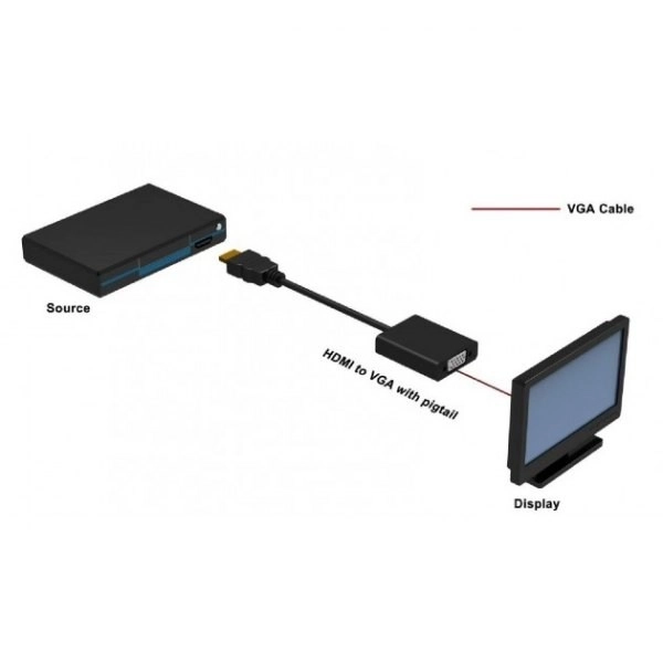 Adaptér HDMI muški na VGA ženski, crni, 10 cm