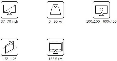 Široka kompatibilnost i visoka nosivost