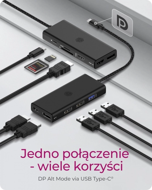 Stolna priključna stanica 9u1 HDMI, DP, CR, Tip-C