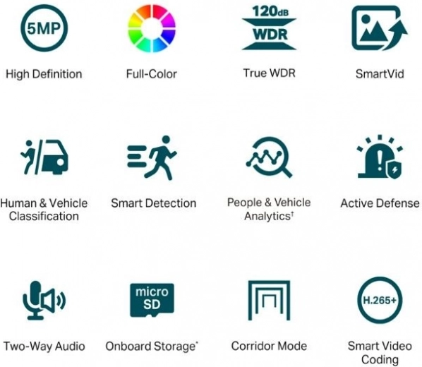 Pametna AI detekcija i aktivna zaštita