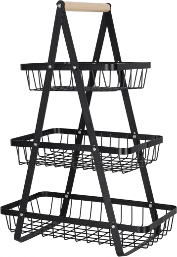 Tri razine za maksimalan red