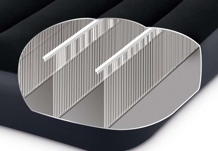 Stabilna konstrukcija s ravnomjernom raspodjelom pritiska