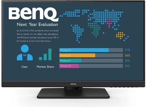 Glatko prikazivanje 100 Hz