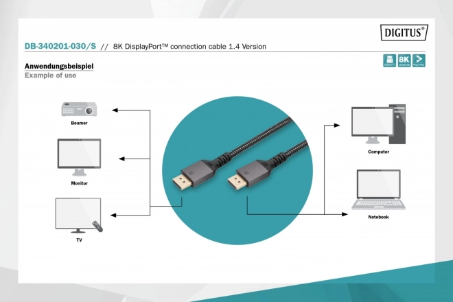 Premium DisplayPort 8K 60Hz UHD kabel 3m crni