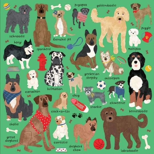 Puzzle pasmina pasa Mudpuppy 500 dijelova