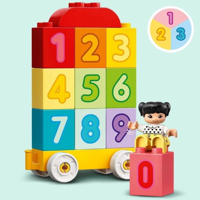 LEGO Duplo 10954 Vlak s brojevima – Učimo brojati