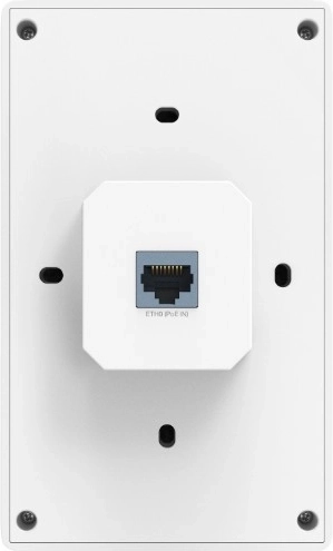 Optimizirana učinkovitost žičnog povezivanja