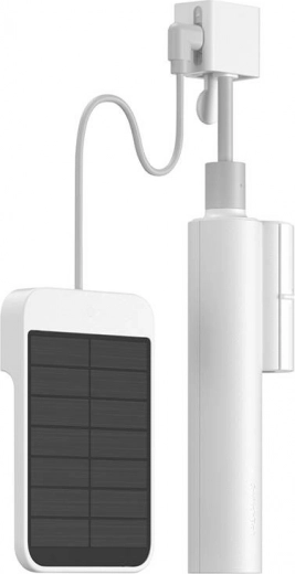 Inteligentna automatizacija