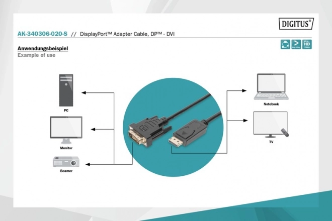 Kabel DisplayPort na DVI-D s zaključavanjem 2m