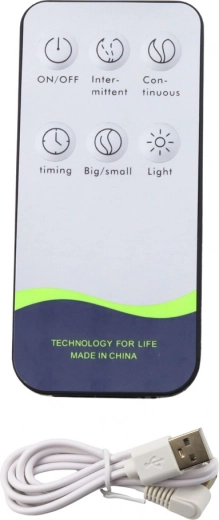 Udobno daljinsko upravljanje