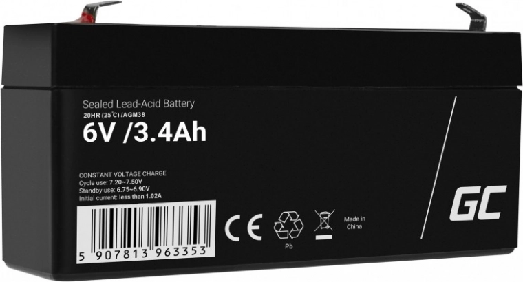 pouzdana energija u standby načinu rada