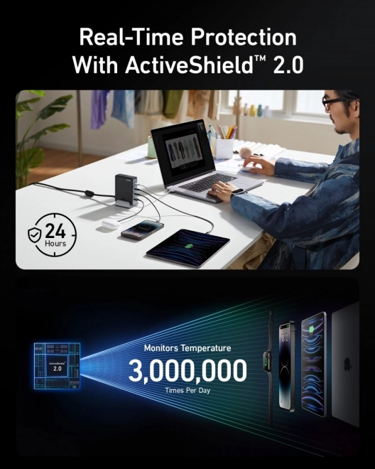Zidni punjač Anker GaNPrime 240W USB-C x3 USB-A x1