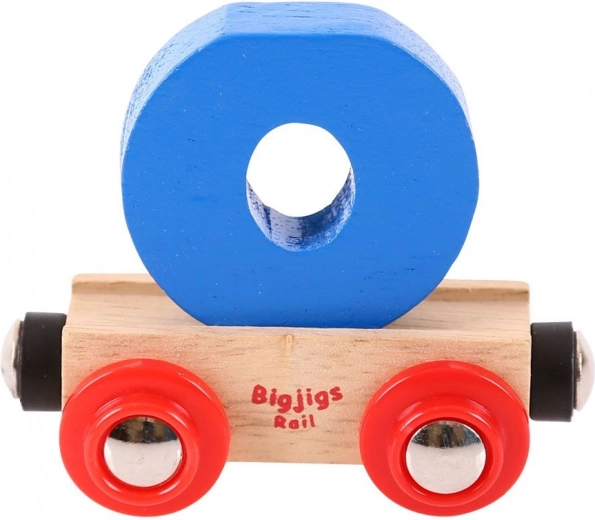 Kompatibilnost s drugim setovima