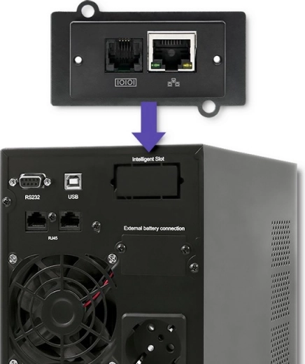 Dvostruka konverzija