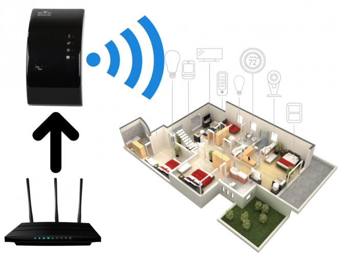 Wi-Fi repetitor signala 300 Mbps 2.4 GHz