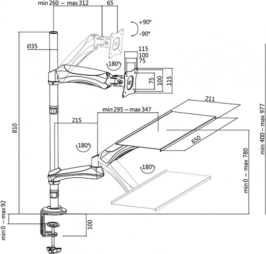 Ergonomija i fleksibilnost
