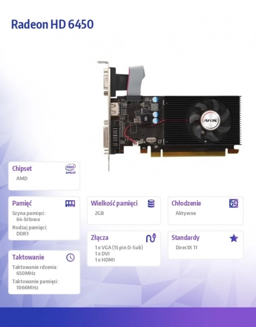 Grafička kartica Radeon HD 6450 2GB