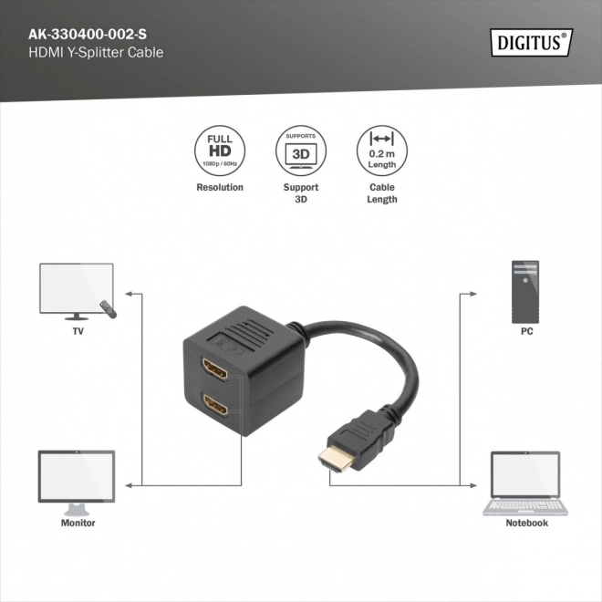 HDMI razdjelnik/splitter Full HD 0,2m crni